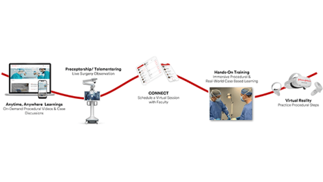 Personalized Learning Journey Image