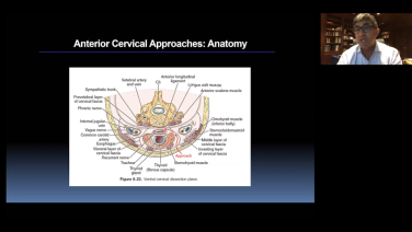 Anterior Cervical Approach & Surgical Pearls with Srinivas Prasad, MD