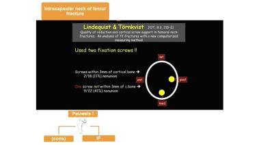 Management of Femoral Neck Fractures with FNS thumbnail